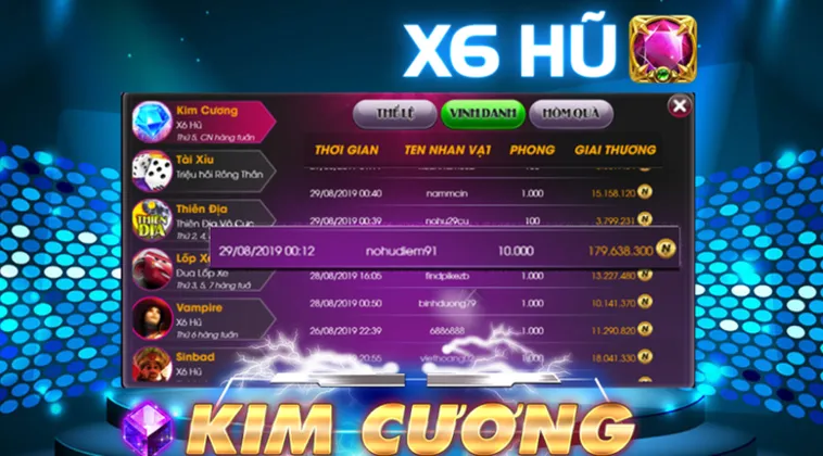 Khám Phá Nổ Hũ Kim Cương 789Win Cùng Cơ Hội Trúng Thưởng Khủng